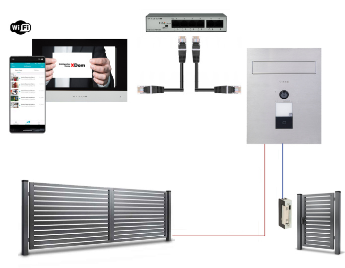 Wideodomofon WiFi Vidos M2010-S2401-SKP z czytnikiem RFID